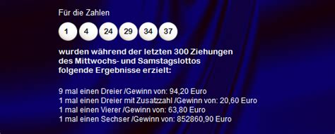 lotto quoten|Aktuelle Lottozahlen & Lottoquoten für Lotto 6aus49 .